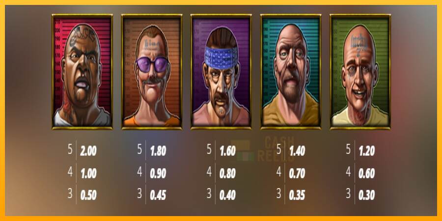 San Quentin II: Death Row macchina da gioco per soldi, immagine 4