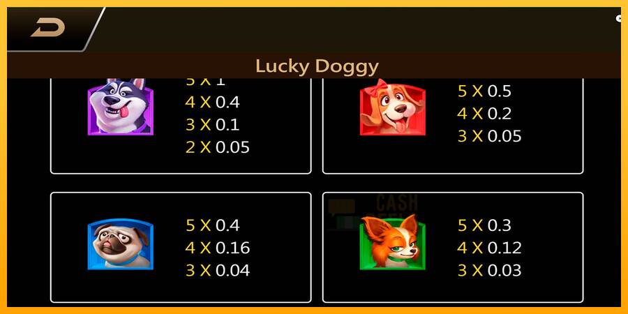 Lucky Doggy macchina da gioco per soldi, immagine 6