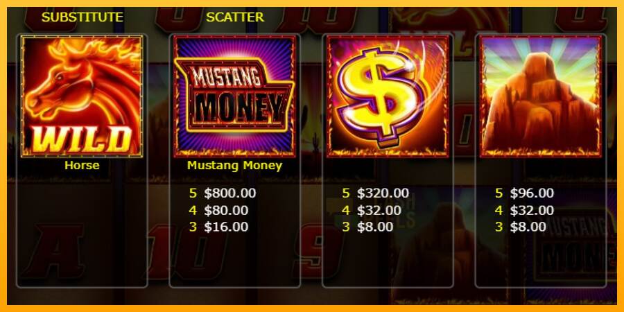 Mustang Money Raging Roosters macchina da gioco per soldi, immagine 4