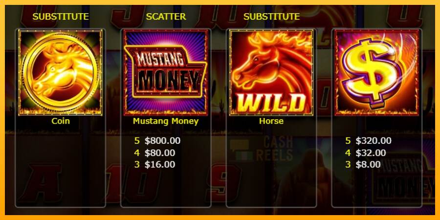 Mustang Money Raging Roosters macchina da gioco per soldi, immagine 6