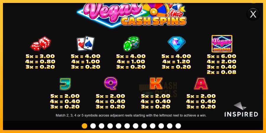 Vegas Cash Spins macchina da gioco per soldi, immagine 6