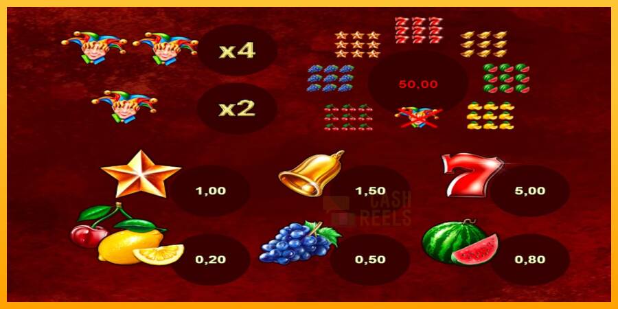 Fruit Joker 5 macchina da gioco per soldi, immagine 4