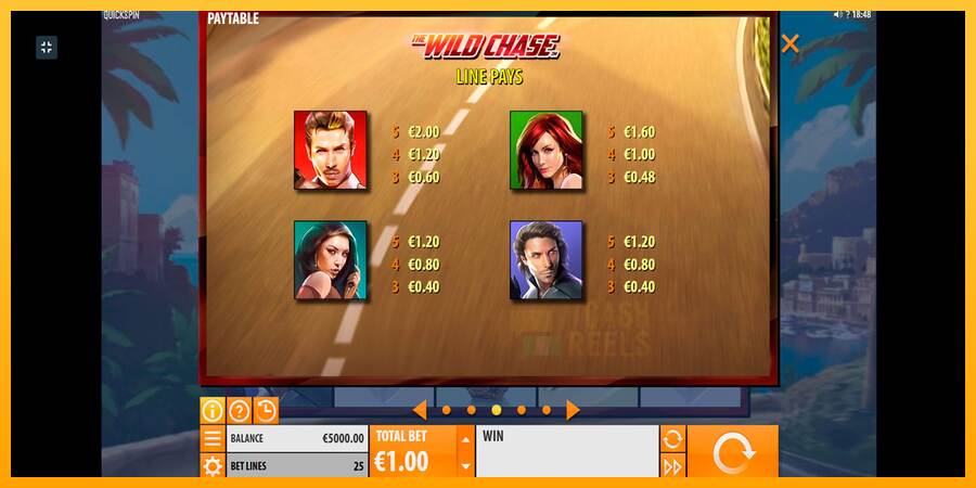 The Wild Chase macchina da gioco per soldi, immagine 3