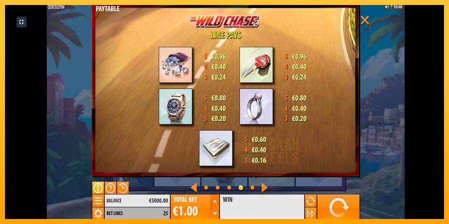 The Wild Chase macchina da gioco per soldi, immagine 4