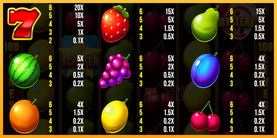 100 Stunning Fruits macchina da gioco per soldi, immagine 4