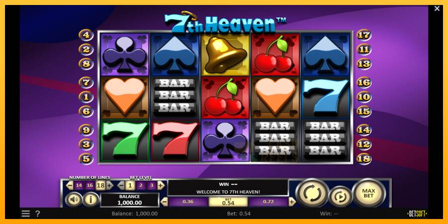 7th Heaven macchina da gioco per soldi, immagine 2