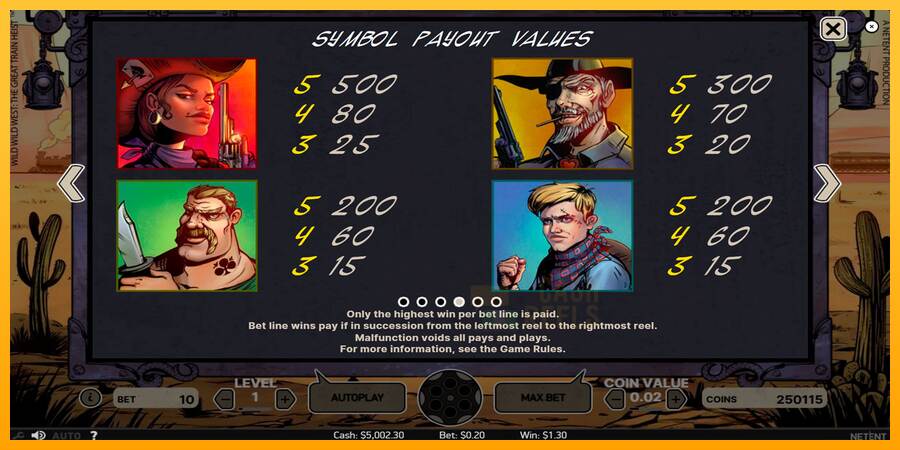 Wild Wild West macchina da gioco per soldi, immagine 6