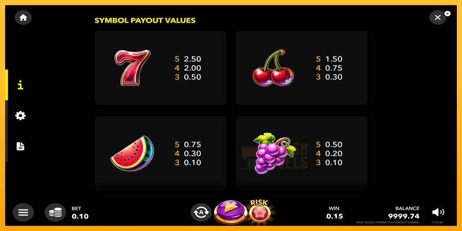 Fruit Vegas Extreme x125 macchina da gioco per soldi, immagine 6