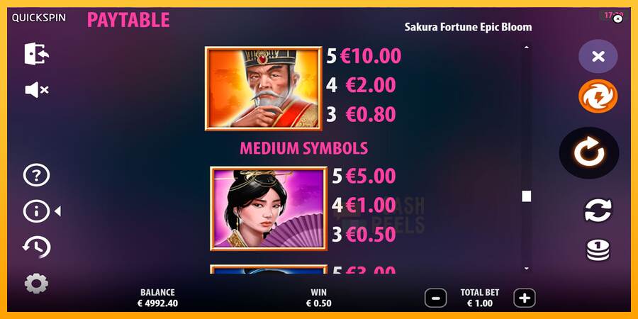 Sakura Fortune Epic Bloom macchina da gioco per soldi, immagine 6