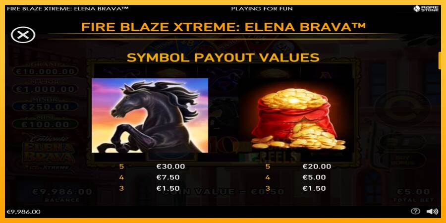 Fire Blaze Extreme: Elena Brava macchina da gioco per soldi, immagine 6