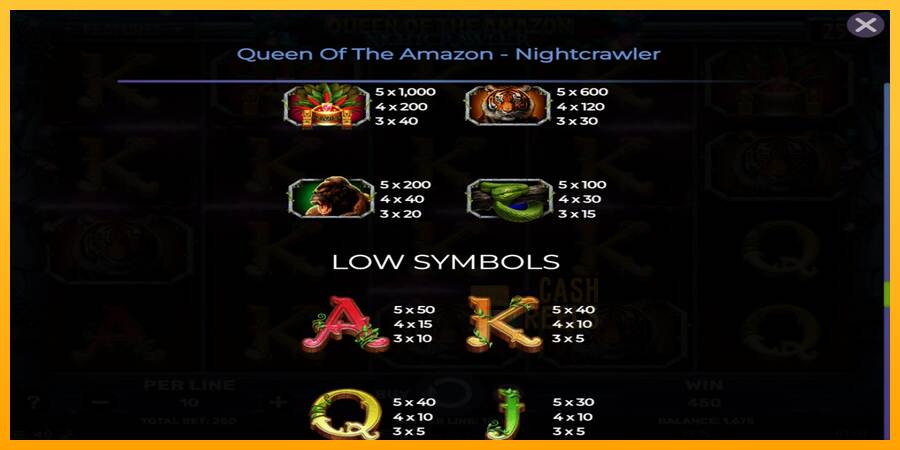 Queen of the Amazon - Nightcrawler macchina da gioco per soldi, immagine 7