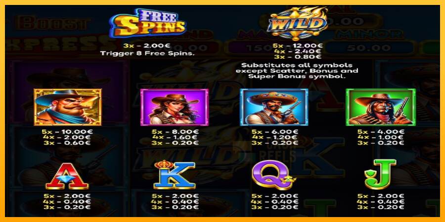 Power Boost: Money Express macchina da gioco per soldi, immagine 4