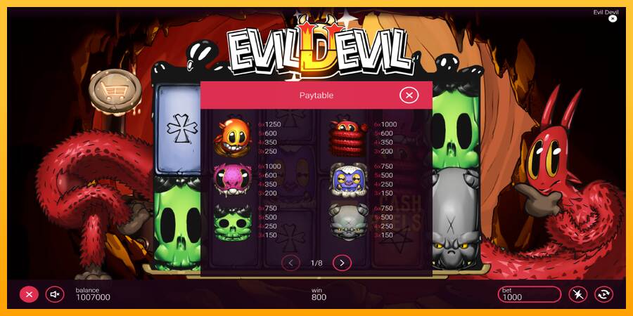 Evil Devil macchina da gioco per soldi, immagine 5