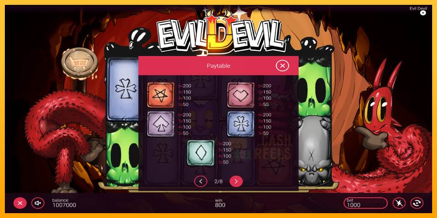 Evil Devil macchina da gioco per soldi, immagine 6