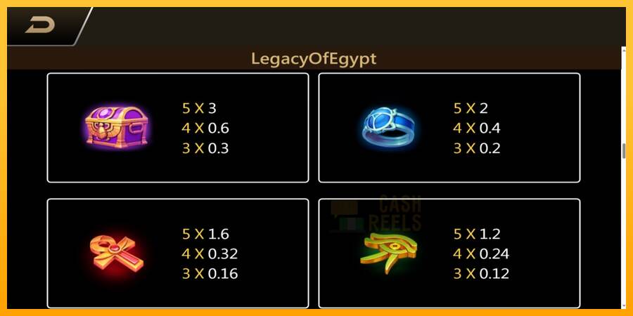 Legacy of Egypt macchina da gioco per soldi, immagine 6