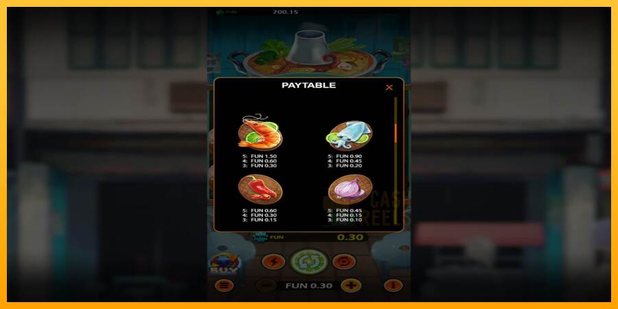 Thai Cuisine macchina da gioco per soldi, immagine 6