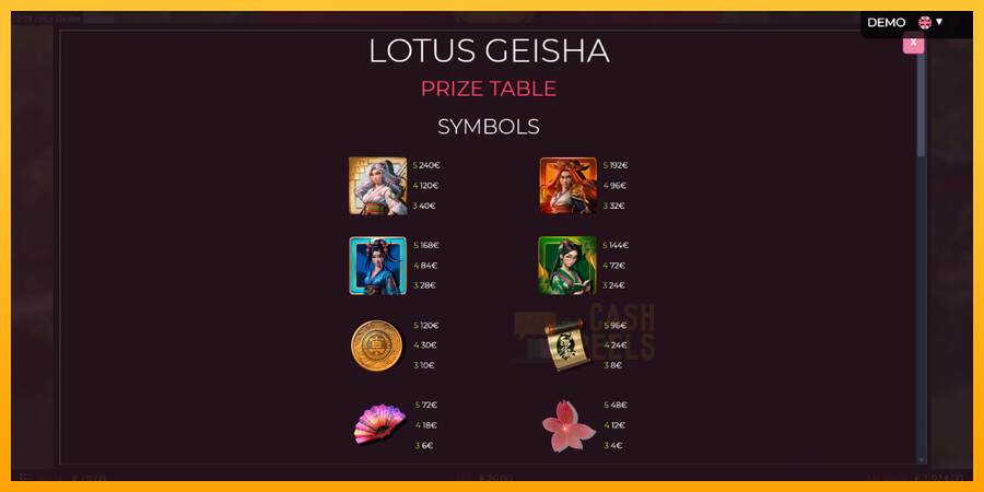 Lotus Geisha macchina da gioco per soldi, immagine 5