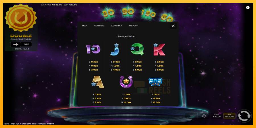 Wish for a Cash Star macchina da gioco per soldi, immagine 5