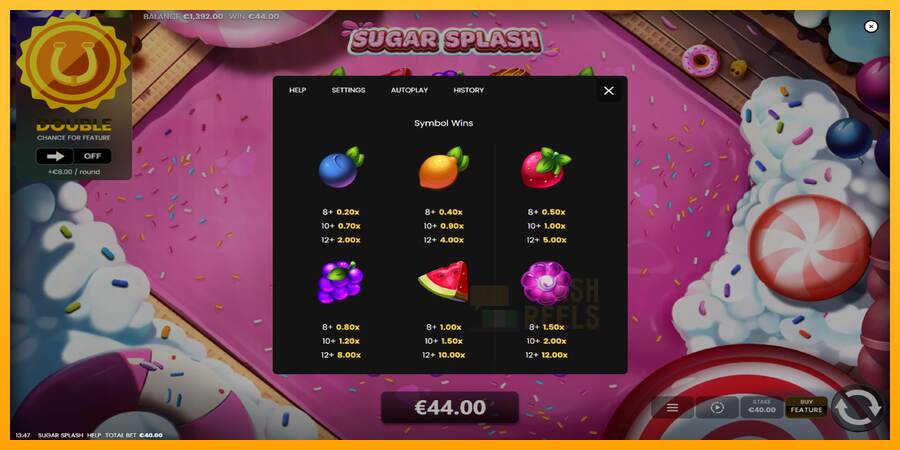 Sugar Splash macchina da gioco per soldi, immagine 5