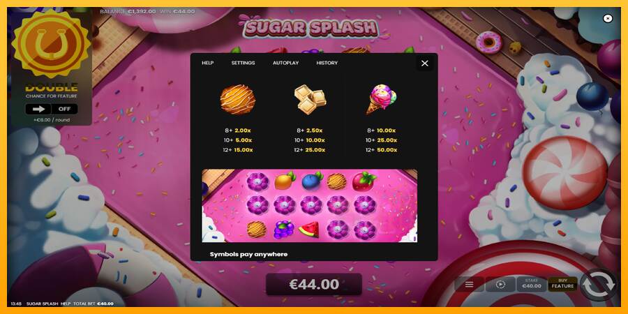 Sugar Splash macchina da gioco per soldi, immagine 6