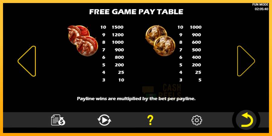 Wealth Horse macchina da gioco per soldi, immagine 5