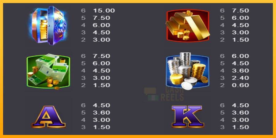 Big Bounty Gold macchina da gioco per soldi, immagine 4