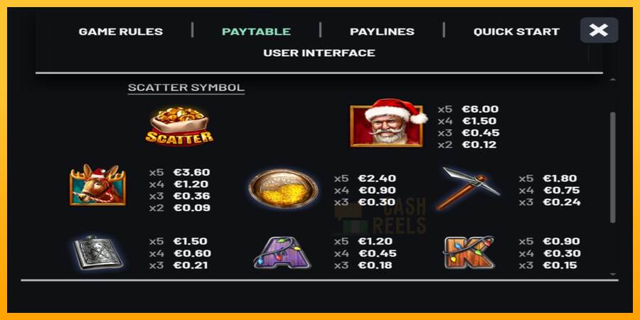 Carts of Cash Xmas macchina da gioco per soldi, immagine 4