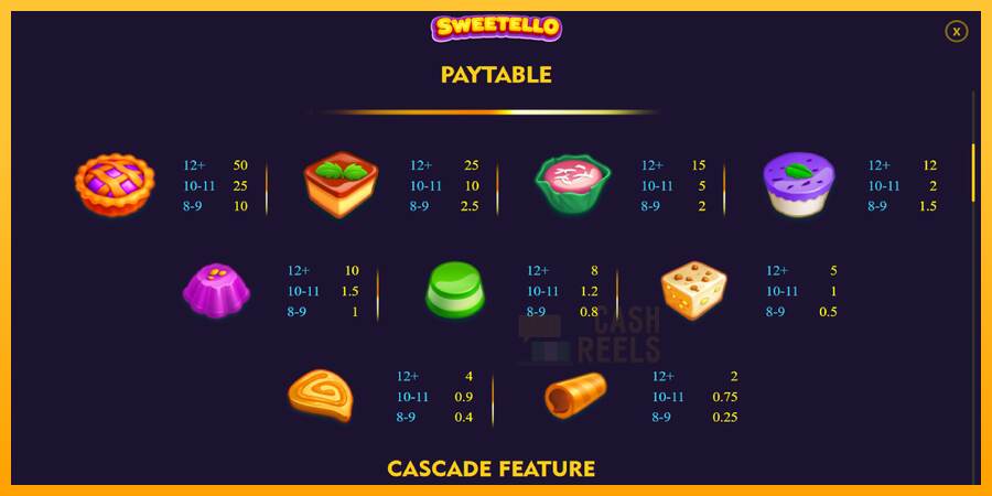 Sweetello macchina da gioco per soldi, immagine 6