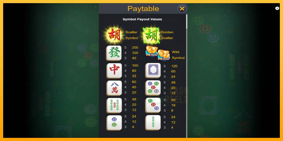 Golden Mahjong Deluxe macchina da gioco per soldi, immagine 5