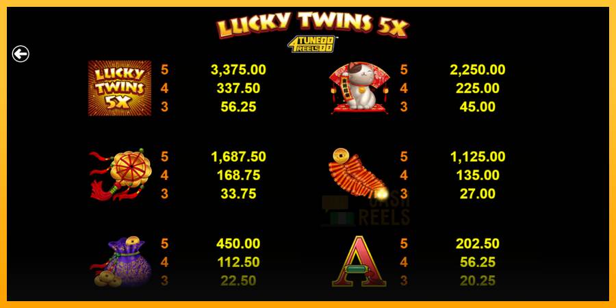 Lucky Twins 5X 4Tune Reels macchina da gioco per soldi, immagine 6