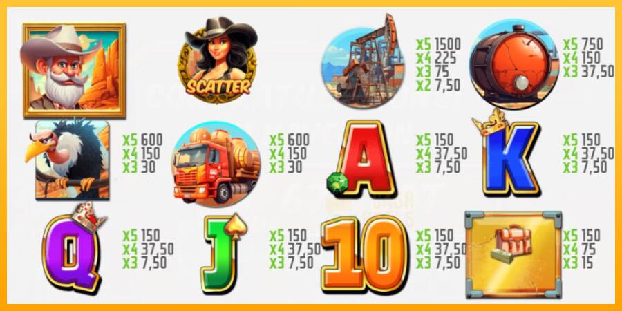 Oil Fortune macchina da gioco per soldi, immagine 5