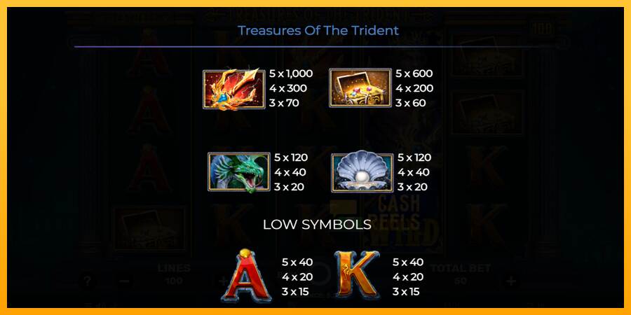 Treasures of the Trident macchina da gioco per soldi, immagine 6