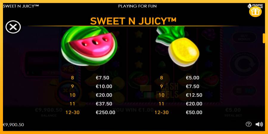 Sweet N Juicy macchina da gioco per soldi, immagine 5