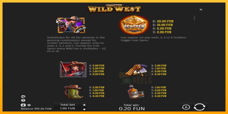 Wild West Trueways macchina da gioco per soldi, immagine 4