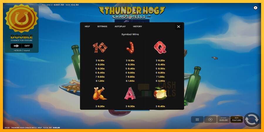 Thunder Hog Chaos Reels macchina da gioco per soldi, immagine 5