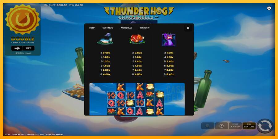 Thunder Hog Chaos Reels macchina da gioco per soldi, immagine 6