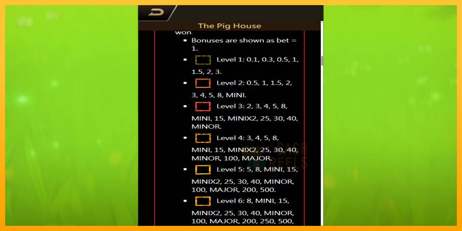The Pig House macchina da gioco per soldi, immagine 3
