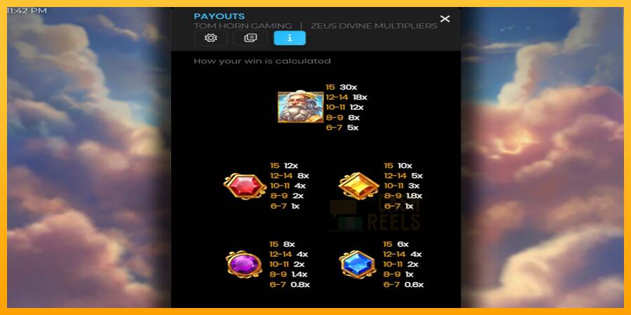 Zeus Divine Multipliers macchina da gioco per soldi, immagine 4