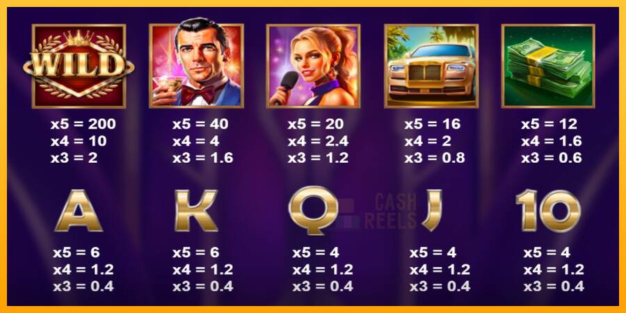 Ultra Rich macchina da gioco per soldi, immagine 5