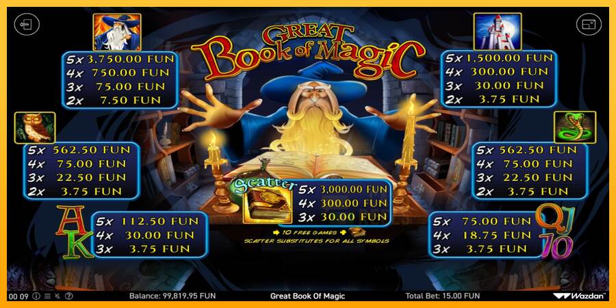 Book Of Magic macchina da gioco per soldi, immagine 5