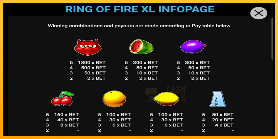 Ring of Fire XL macchina da gioco per soldi, immagine 2