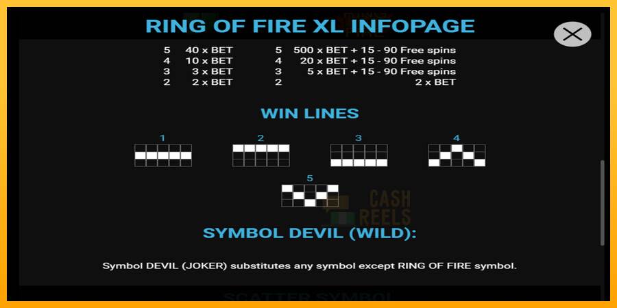 Ring of Fire XL macchina da gioco per soldi, immagine 4