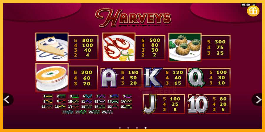 Harveys macchina da gioco per soldi, immagine 3