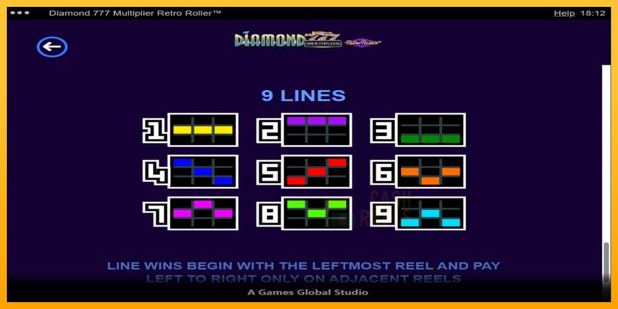 Diamond 777 Multiplier Retro Roller macchina da gioco per soldi, immagine 7