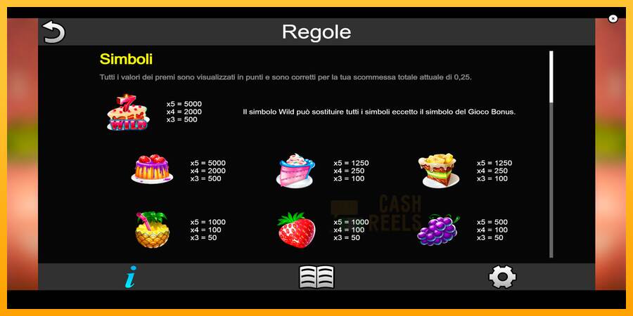 Sweet Delicacies macchina da gioco per soldi, immagine 6