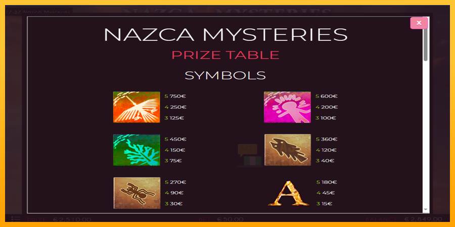 Nazca Mysteries macchina da gioco per soldi, immagine 5