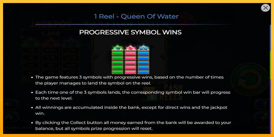 1 Reel Queen of Water macchina da gioco per soldi, immagine 6