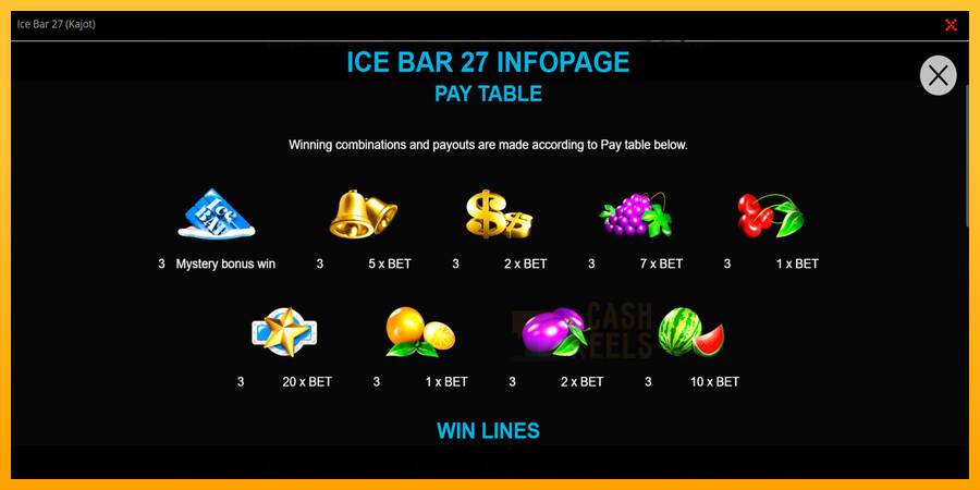 Ice Bar 27 macchina da gioco per soldi, immagine 2