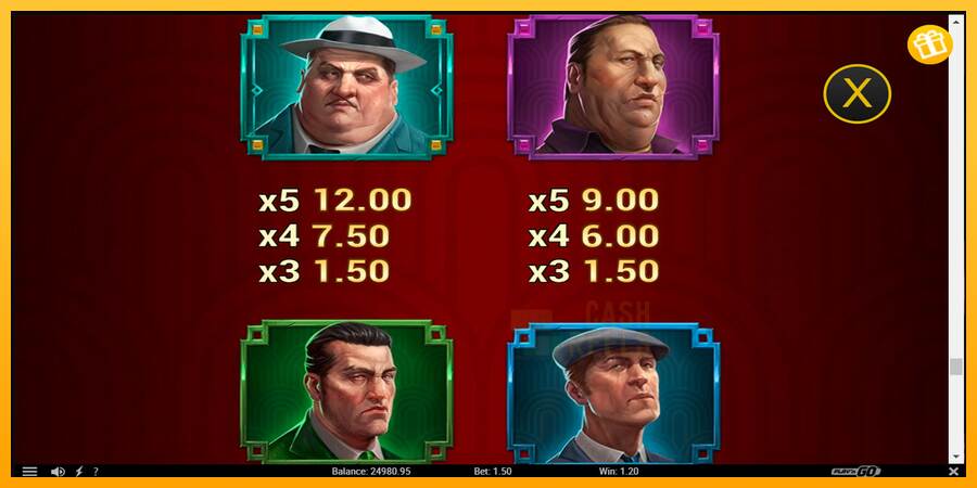 Mafia Gold macchina da gioco per soldi, immagine 6