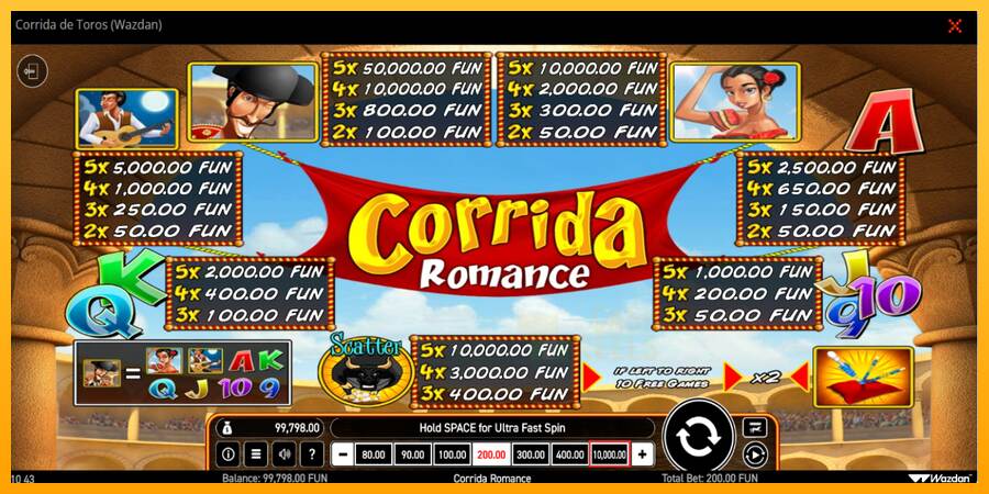 Corrida de Toros macchina da gioco per soldi, immagine 5